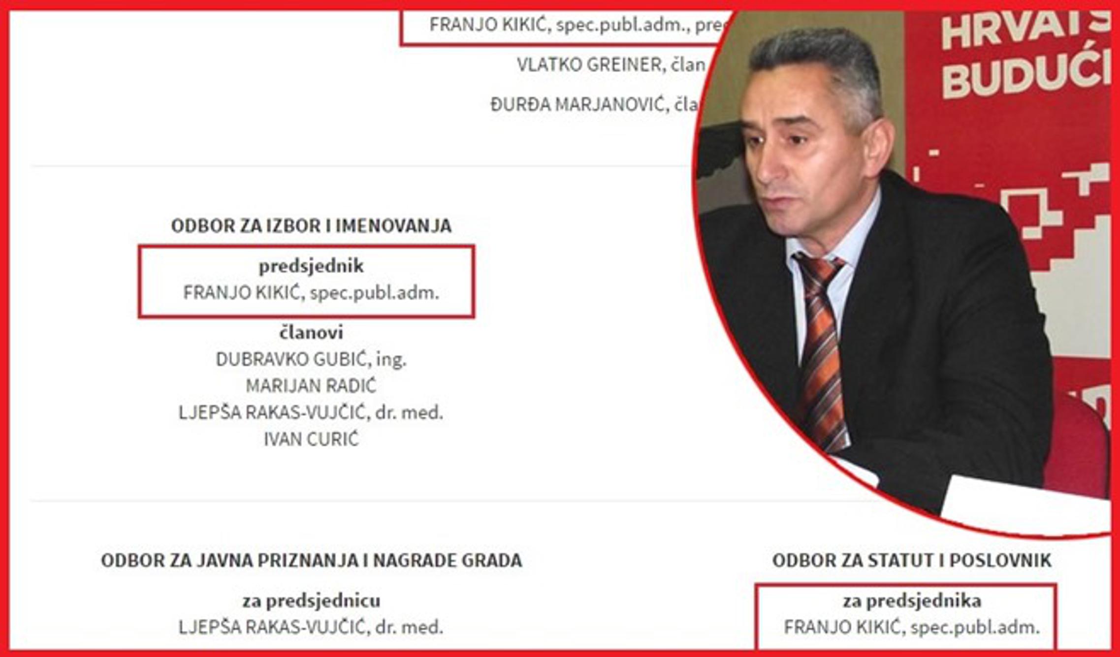 Franjo Kikić i sve njegove funkcije - u tijelima gradskog vijeća